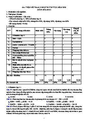 Ma trận đề thi tham khảo THPT Quốc gia môn Hóa học năm 2020